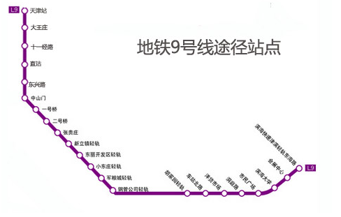 2018天津旅游景点大全 天津自驾游攻略 2018天津旅游景点大全 天津自驾游攻略