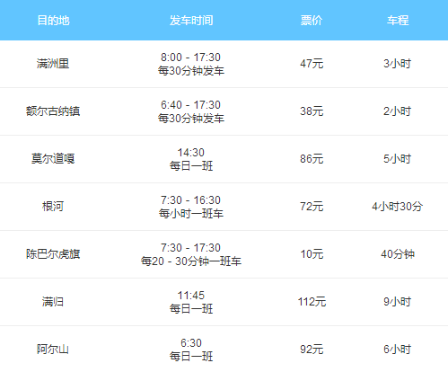 2018呼伦贝尔自驾游攻略 呼伦贝尔大草原攻略 2018呼伦贝尔自驾游攻略 呼伦贝尔大草原攻略