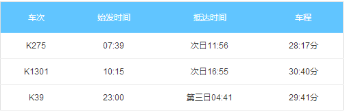 2018呼伦贝尔自驾游攻略 呼伦贝尔大草原攻略 2018呼伦贝尔自驾游攻略 呼伦贝尔大草原攻略
