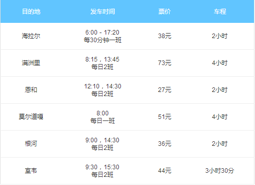 2018呼伦贝尔自驾游攻略 呼伦贝尔大草原攻略 2018呼伦贝尔自驾游攻略 呼伦贝尔大草原攻略