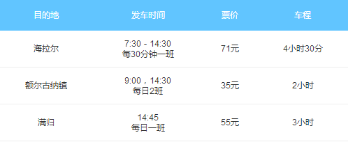 2018呼伦贝尔自驾游攻略 呼伦贝尔大草原攻略 2018呼伦贝尔自驾游攻略 呼伦贝尔大草原攻略