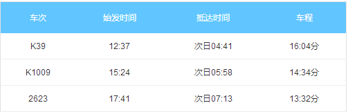 2018呼伦贝尔自驾游攻略 呼伦贝尔大草原攻略 2018呼伦贝尔自驾游攻略 呼伦贝尔大草原攻略