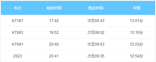 2018呼伦贝尔自驾游攻略 呼伦贝尔大草原攻略 2018呼伦贝尔自驾游攻略 呼伦贝尔大草原攻略