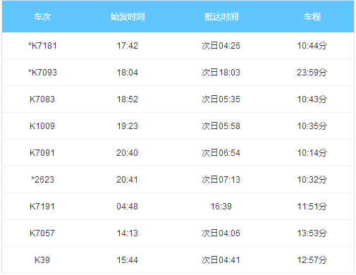 2018呼伦贝尔自驾游攻略 呼伦贝尔大草原攻略 2018呼伦贝尔自驾游攻略 呼伦贝尔大草原攻略