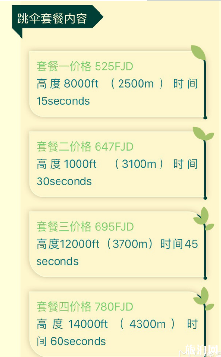 斐济跳伞多少钱 斐济在哪里可以预约到高空跳 斐济跳伞多少钱 斐济在哪里可以预约到高空跳